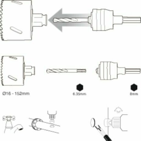 Makita B-11318 Gatzaag 25mm bi-metaal snelwissel